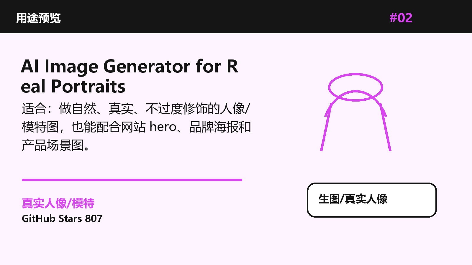 AI Image Generator for Real Portraits 的仓库效果图