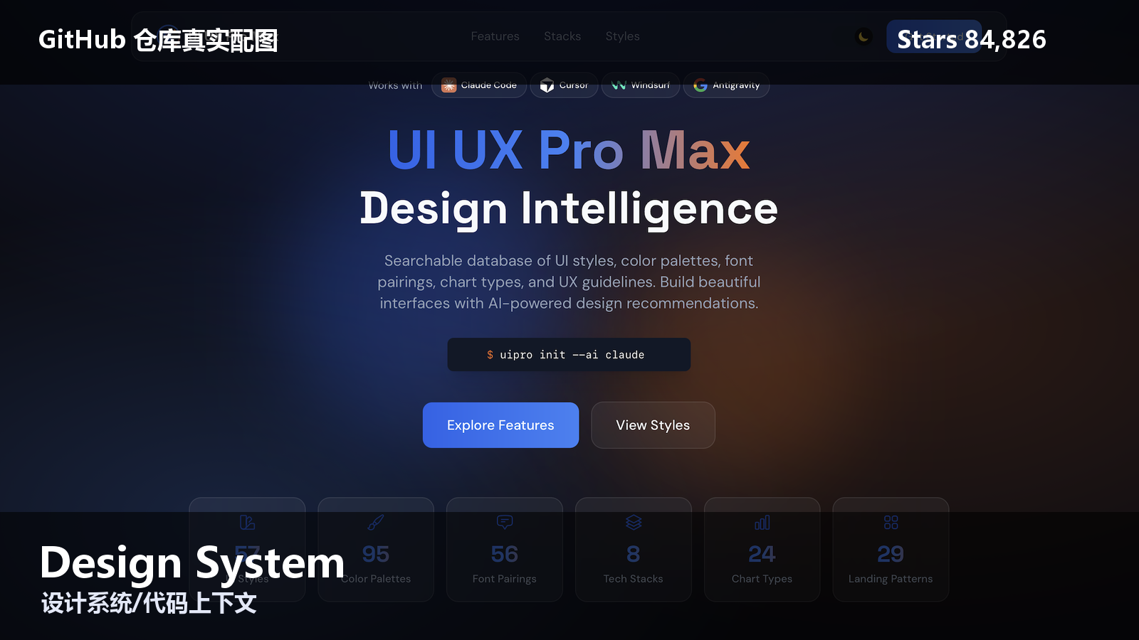 Design System 的仓库效果图