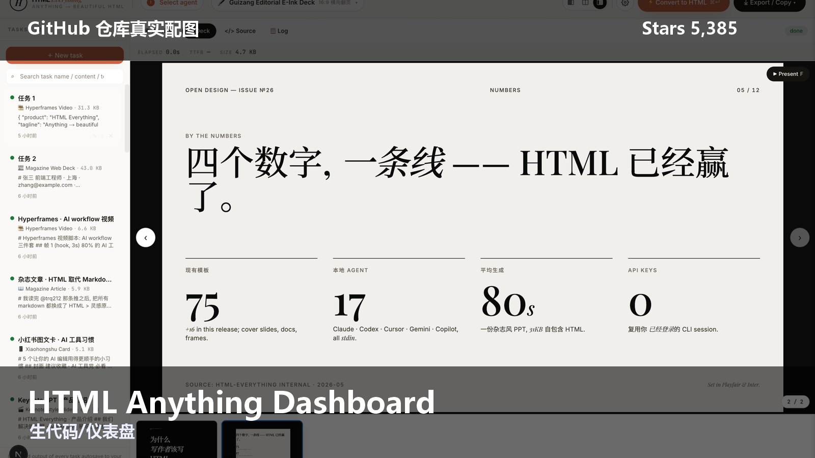 HTML Anything Dashboard 的仓库效果图